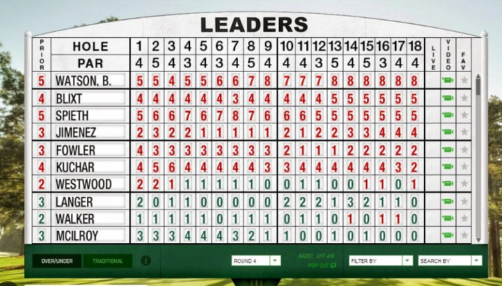 Image of Live Scoring Sponsor