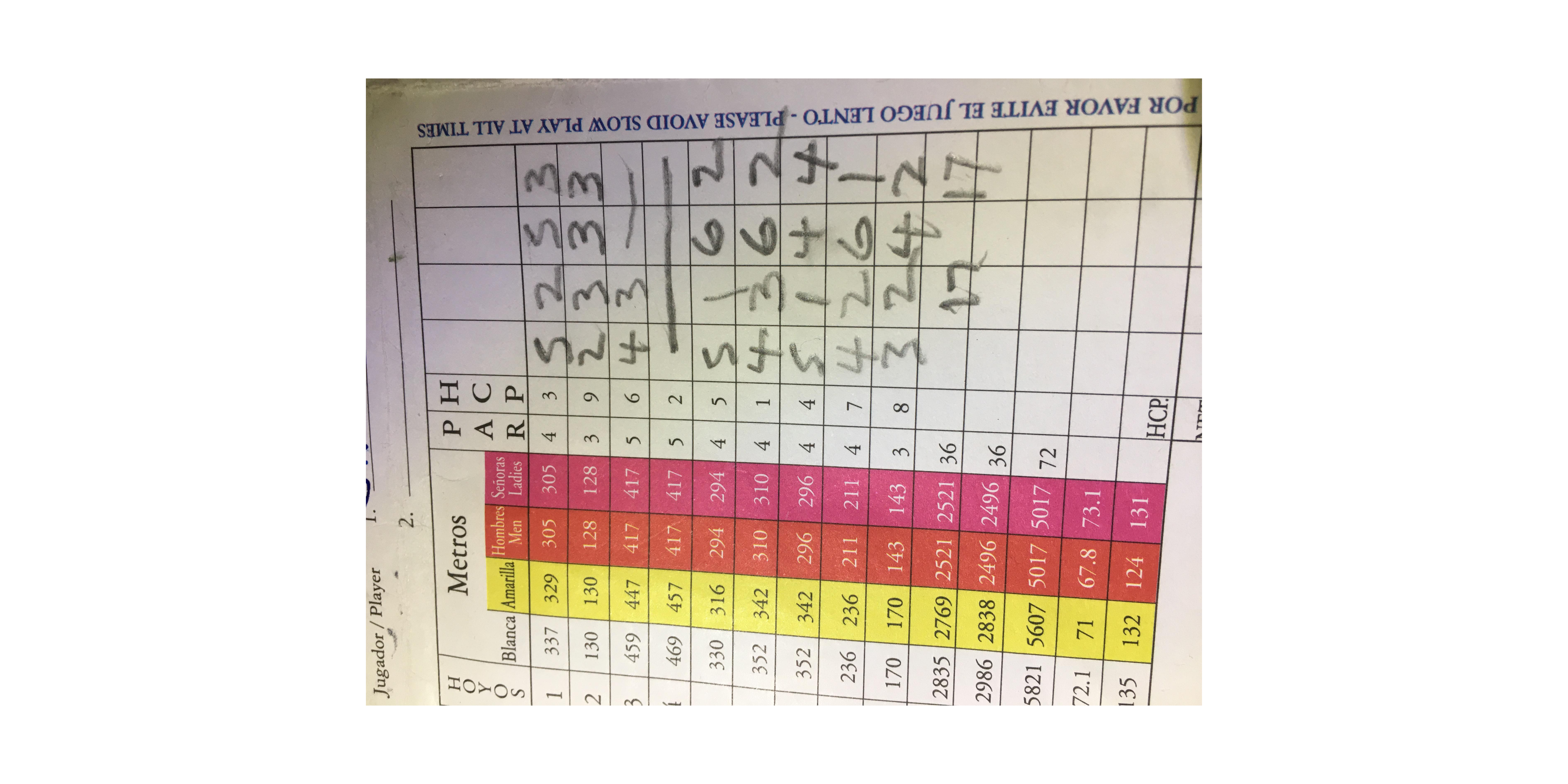 Longmont Elks 1055 Charity Golf Tournament Thomas Bodnarczuk Memorial Fund At Grace Commons Foundation - Default Image of Scorecard Sponsor