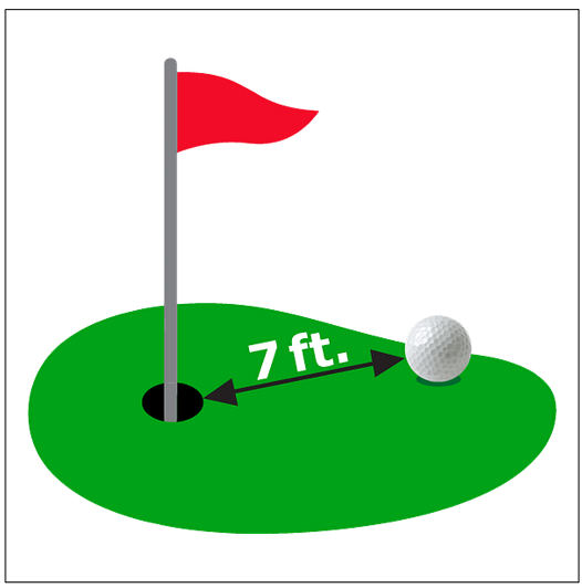 2025 River Hills/Lake Wylie Charity Golf Tournament - Default Image of Putting String (set of 2)