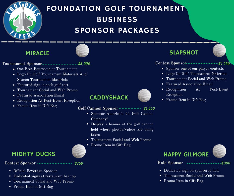 Foothills Hockey Association Annual Fundraiser Golf Tournament 2025 - Default Image of Happy Gilmore Hole Business Sponsorship