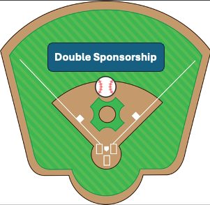 2nd Annual Spring Tiger Classic - Default Image of Double Sponsorship