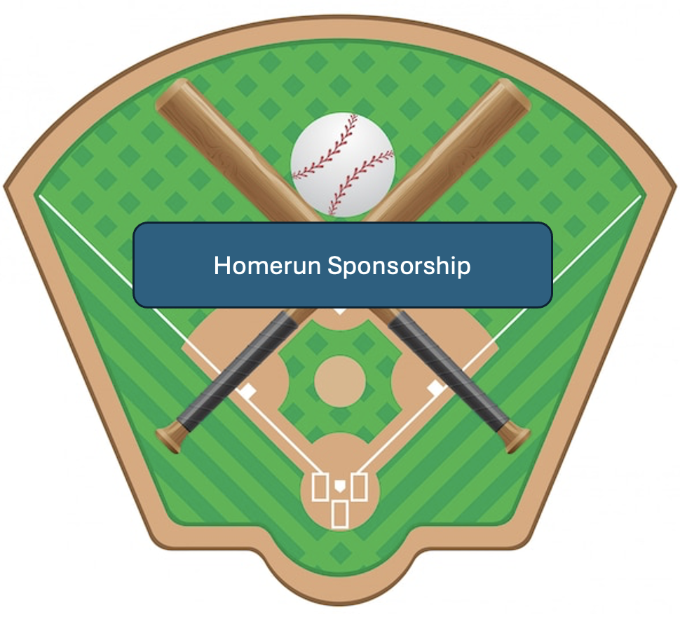 2nd Annual Spring Tiger Classic - Default Image of Homerun Hole Sponsorship (no golfers)