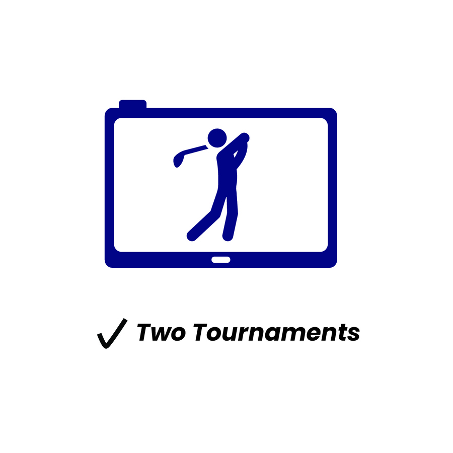Image of Executive - Trackman Experience