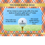 Image of Thunder Tickets Raffle