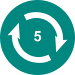 Image of Mulligans - Birdie Bundle (5)