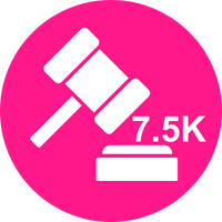 Western Charity Golf Classic 2026 - Default Image of Auction / Prize Sponsor - $7,500