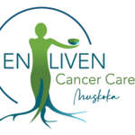 Image of LUNCH only & Pink Pony Club Retro Dance Party Ticket