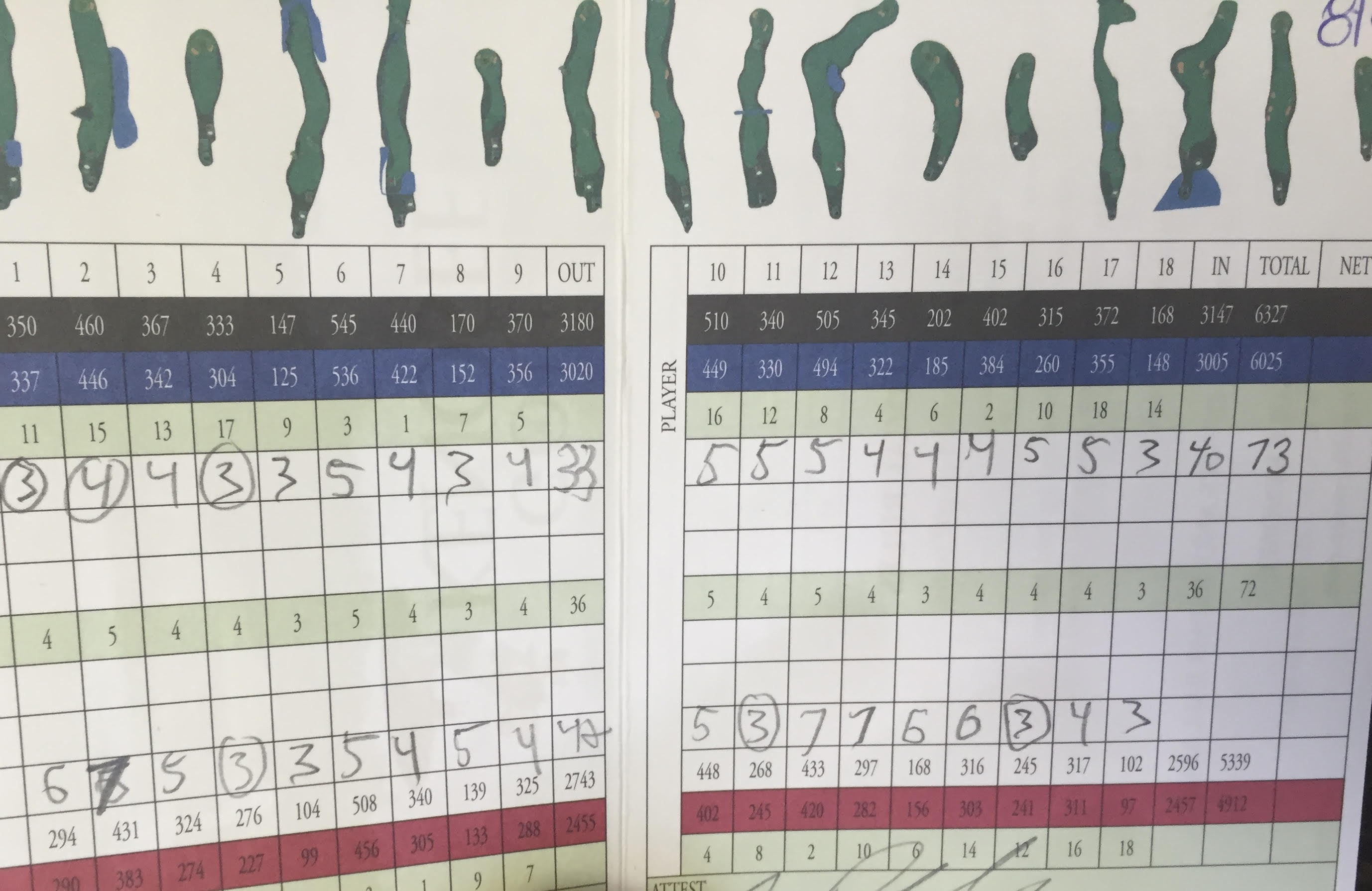 Mryglod Steel Presents the 4th Annual Cure for Cancer Charity Golf Classic - Default Image of Score Card Sponsor