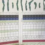 Image of Score Card Sponsor