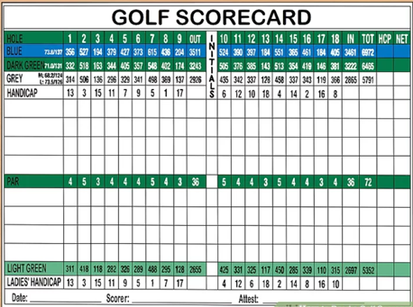 MasTec West 4th Annual Charity Golf Tournament - Default Image of Gold SCORECARD Sponsor 