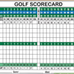 Image of Gold SCORECARD Sponsor 