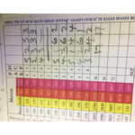 Image of Scorecard Sponsor