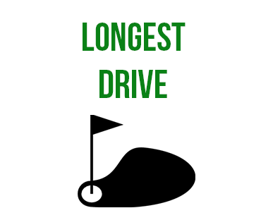 13th Annual High 5 Classic - Default Image of Longest Drive Women's