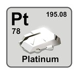 Image of Platinum Sponsor