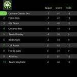 Image of Live Scoring/Leaderboard Sponsor