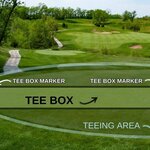 Image of HOLE SPONSORSHIP