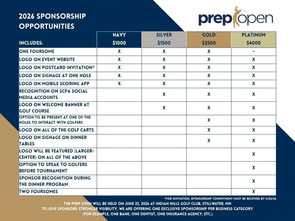 2026 Prep Open - Default Image of Gold Sponsorship