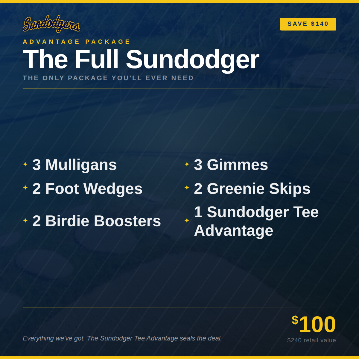 Sundodgers Charity Golf Tournament - Default Image of The Full Sundodger
