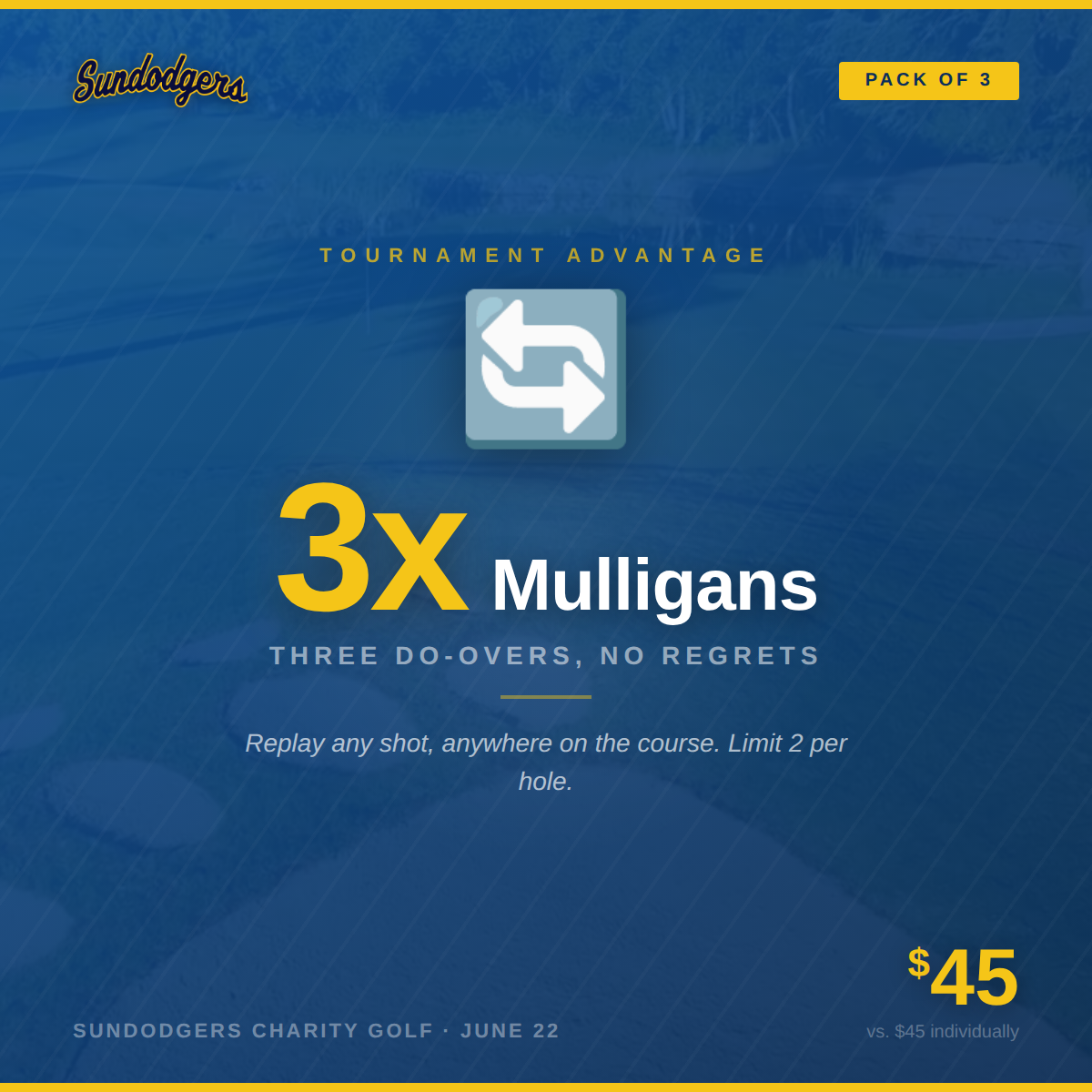 Sundodgers Charity Golf Tournament - Default Image of 3x Mulligans