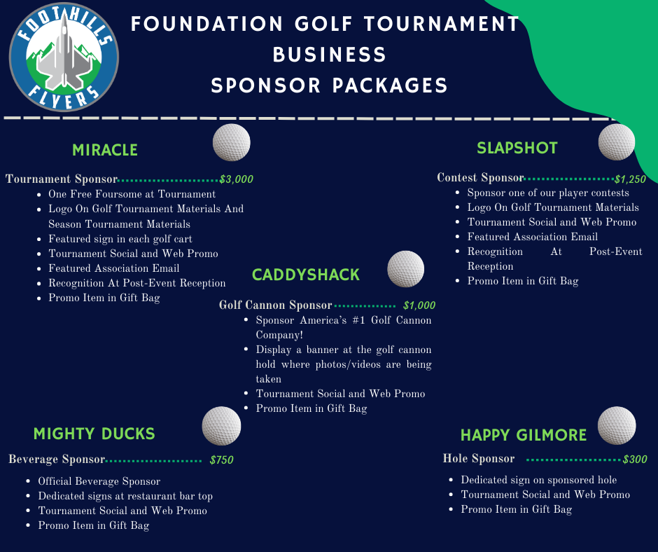 Foothills Hockey Association Annual Fundraiser Golf Tournament 2026 - Default Image of Cutting Edge Business Sponsorship