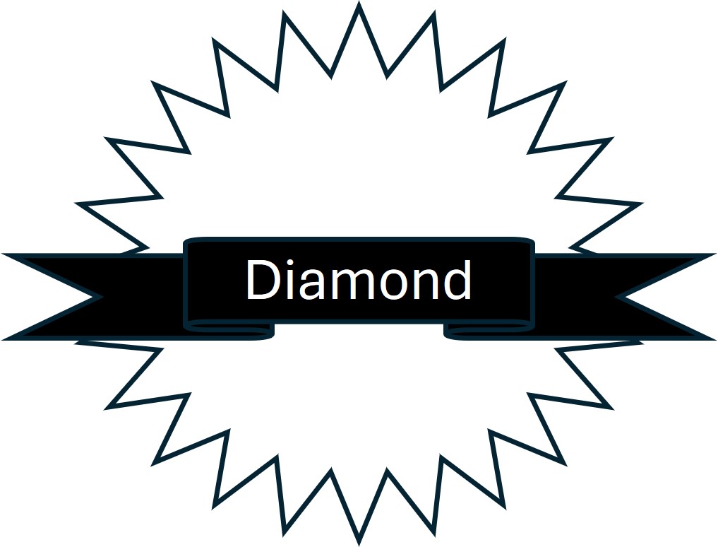 2026 DEAFNA Chicago Golf Outing - Default Image of Diamond Sponsor