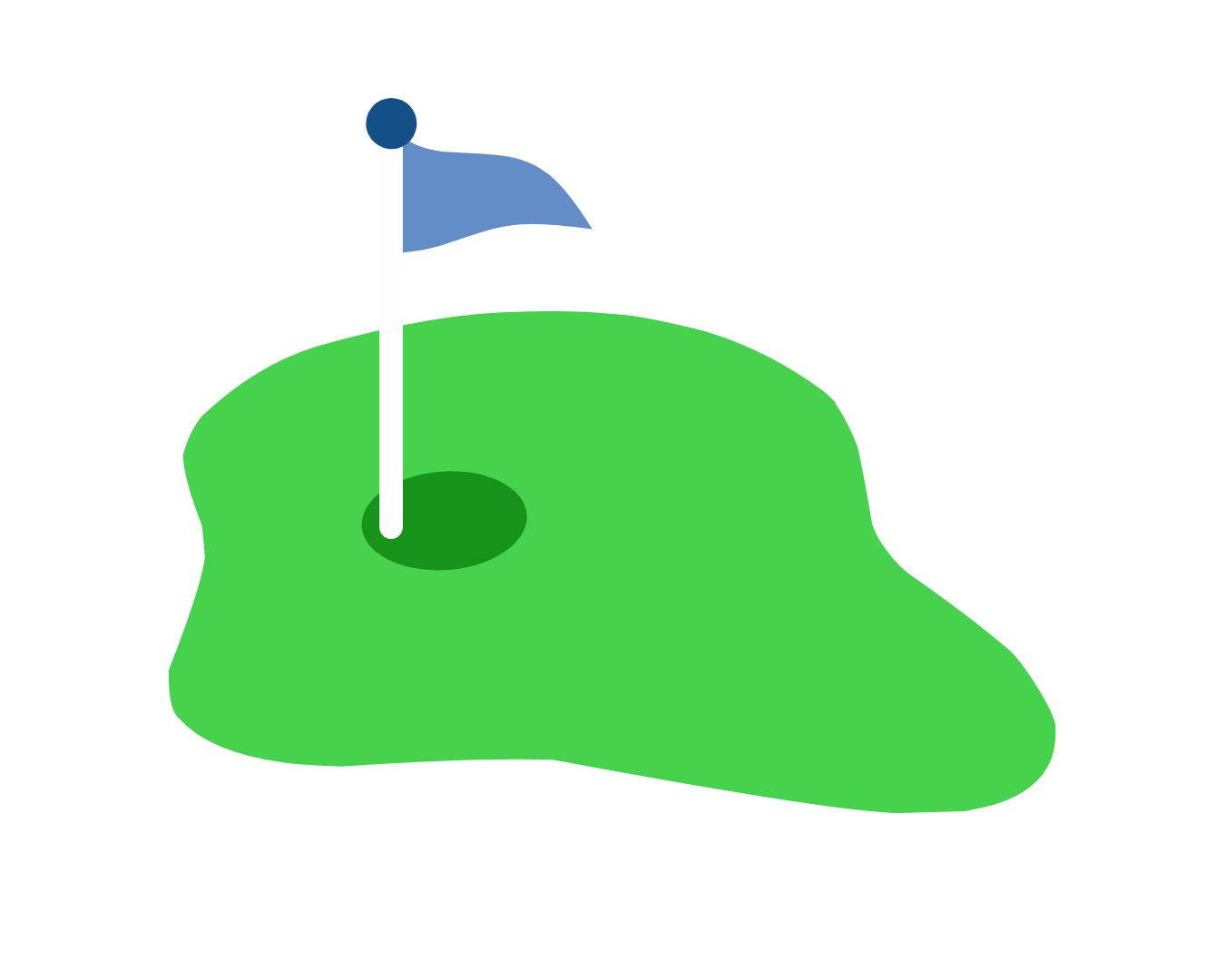 Second Annual nonPareil Plano Golf Classic - Default Image of Putting Green Sponsor