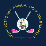 Image of Closest to the Pin  Sponsor