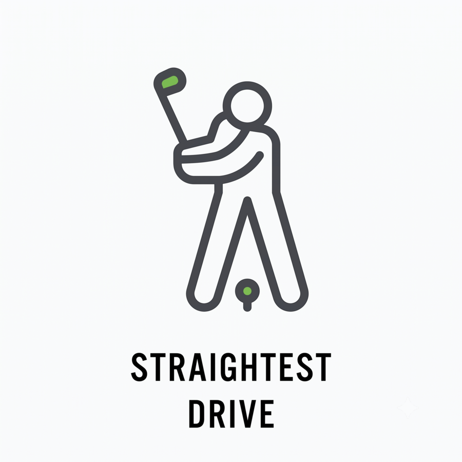 Image of Straightest Drive