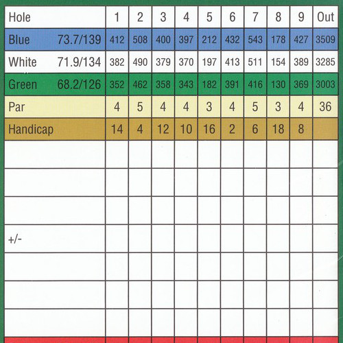 8th Annual High 5 Classic - Default Image of Scorecard Sponsorship