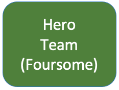 3rd Annual Flags for Our Fallen Golf Tournament - Default Image of Hero Team Sponsorship