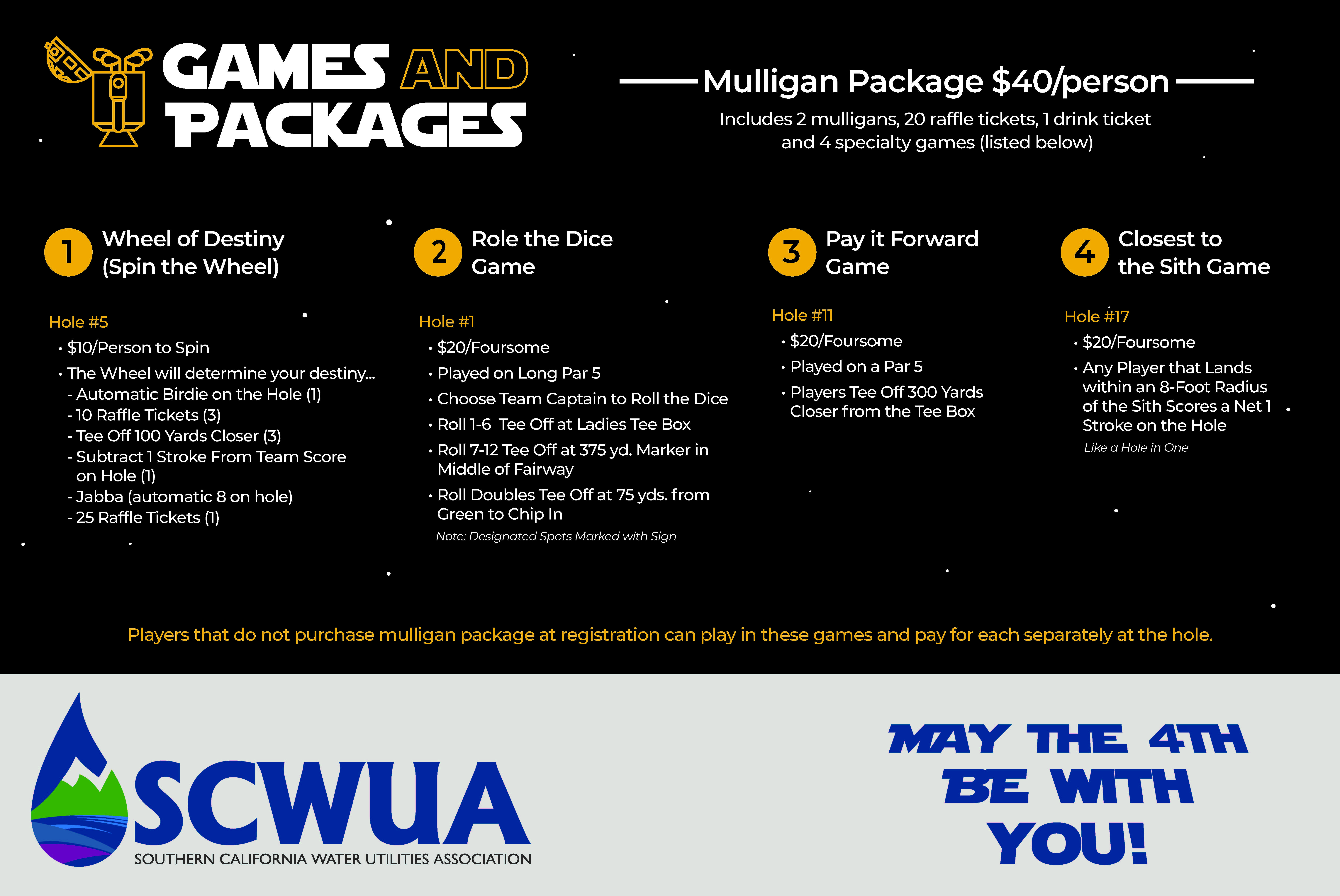 2023 SCWUA Annual William Whiteside Golf Tournament - Default Image of Mulligan Package