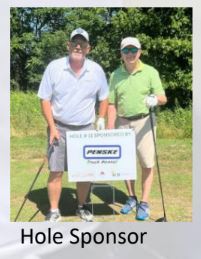 6th Annual Team Kopacz Golf Event Sponsored by Polaris - Default Image of Hole Sponsor