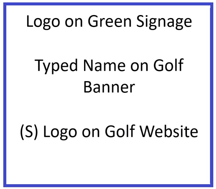InReturn Westside Golf Outing - Default Image of Green Sponsor