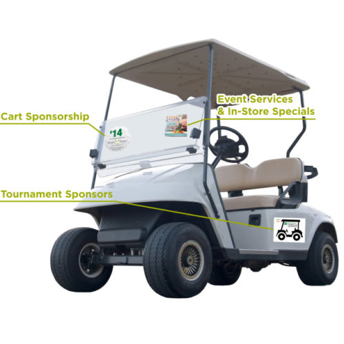 Third Annual Adairsville Legacy Golf Tournament - Default Image of Adairsville Legacy PLAYERS CART Sponsor
