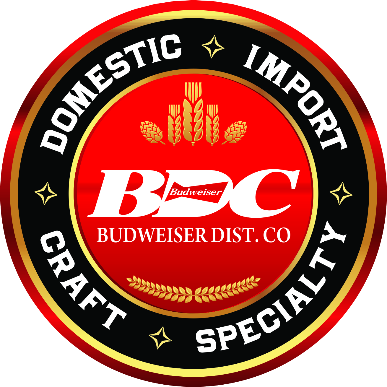 Budweiser Distributing Company