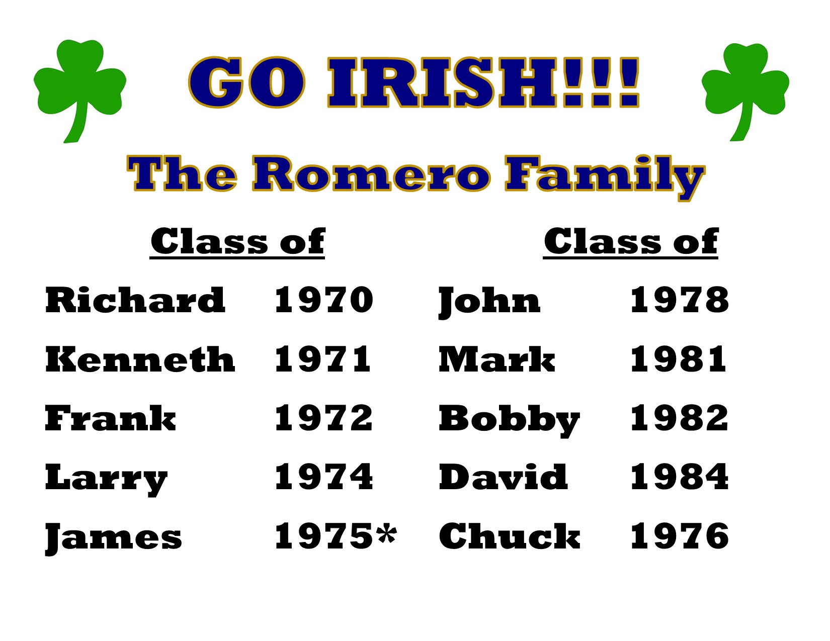 Hole Sponsors - Romero Insurance - Logo