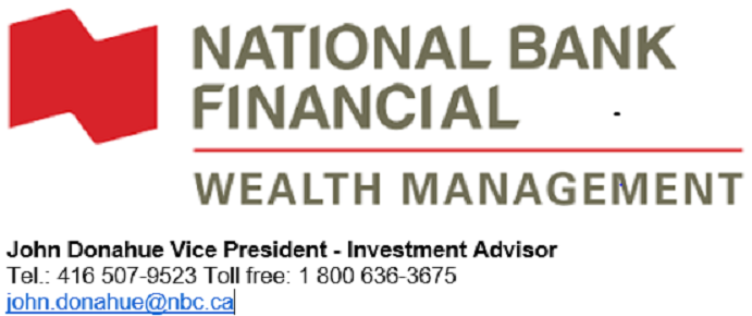 National Bank Financial Wealth Management 