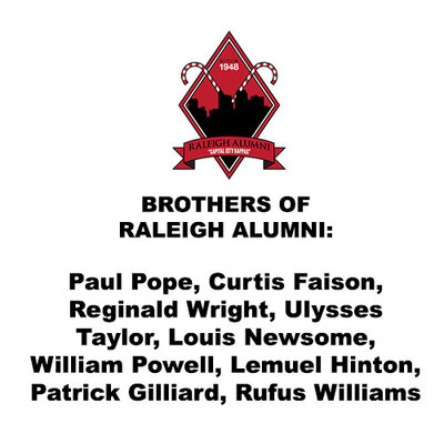 Brothers of RAC