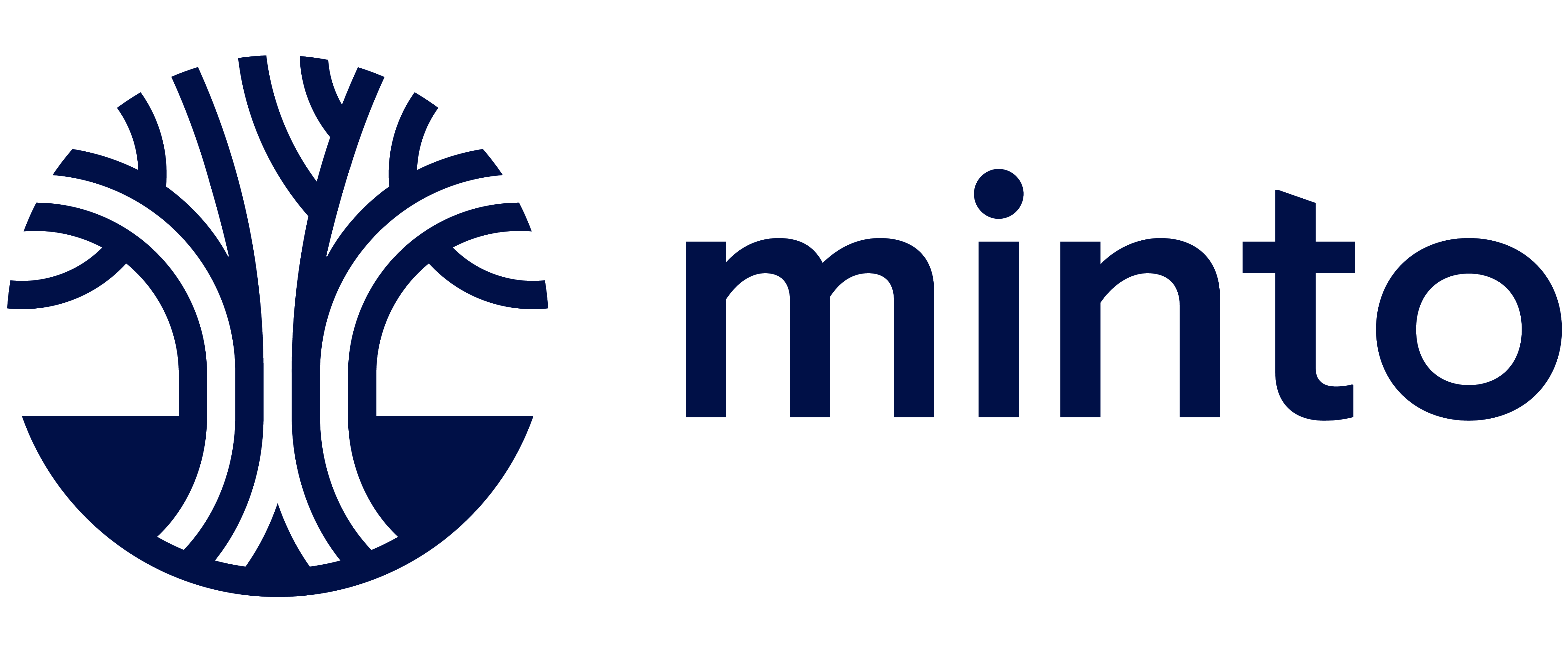 Minto Corporate Services Inc.