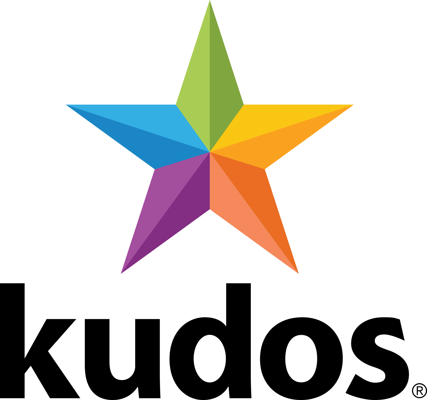 Kudos, Inc.