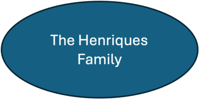 Henriques Family