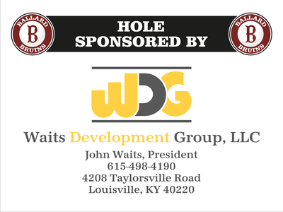 Waits Development