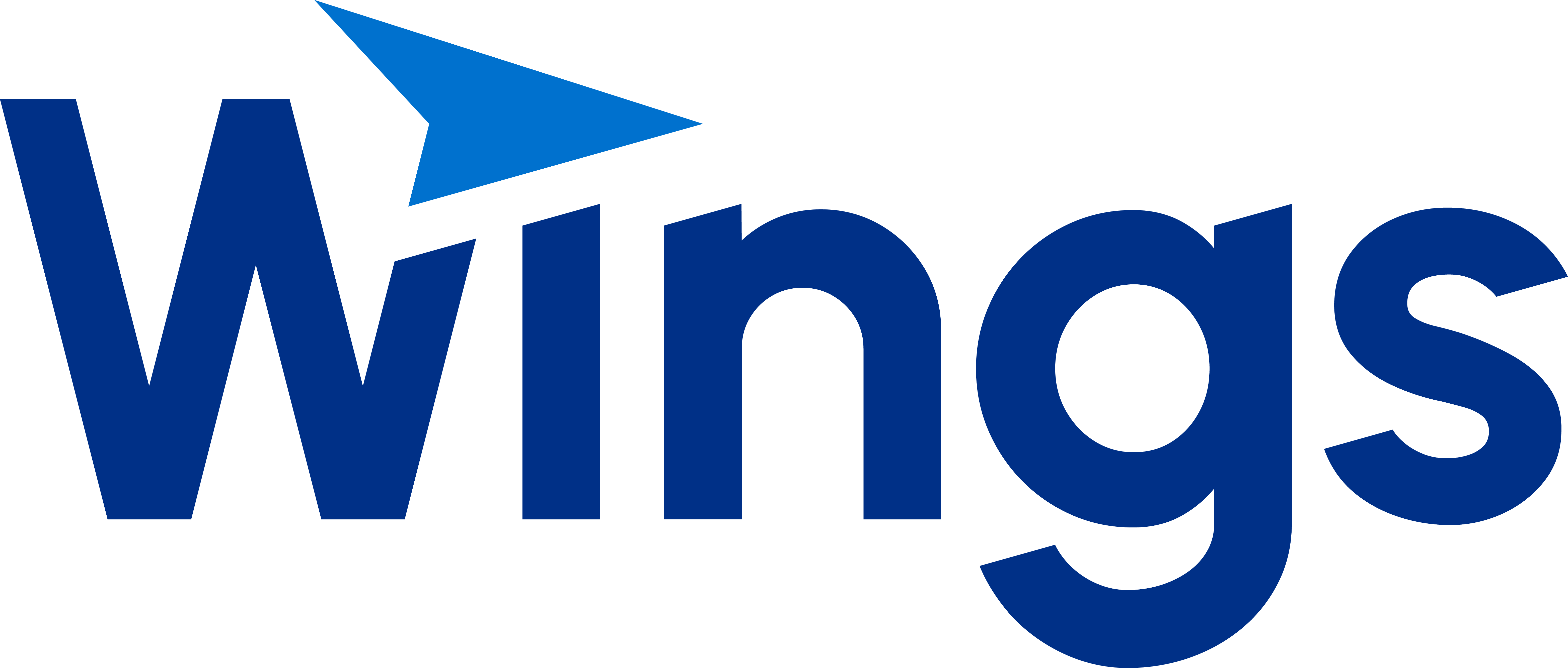 Wings Financial Credit Union