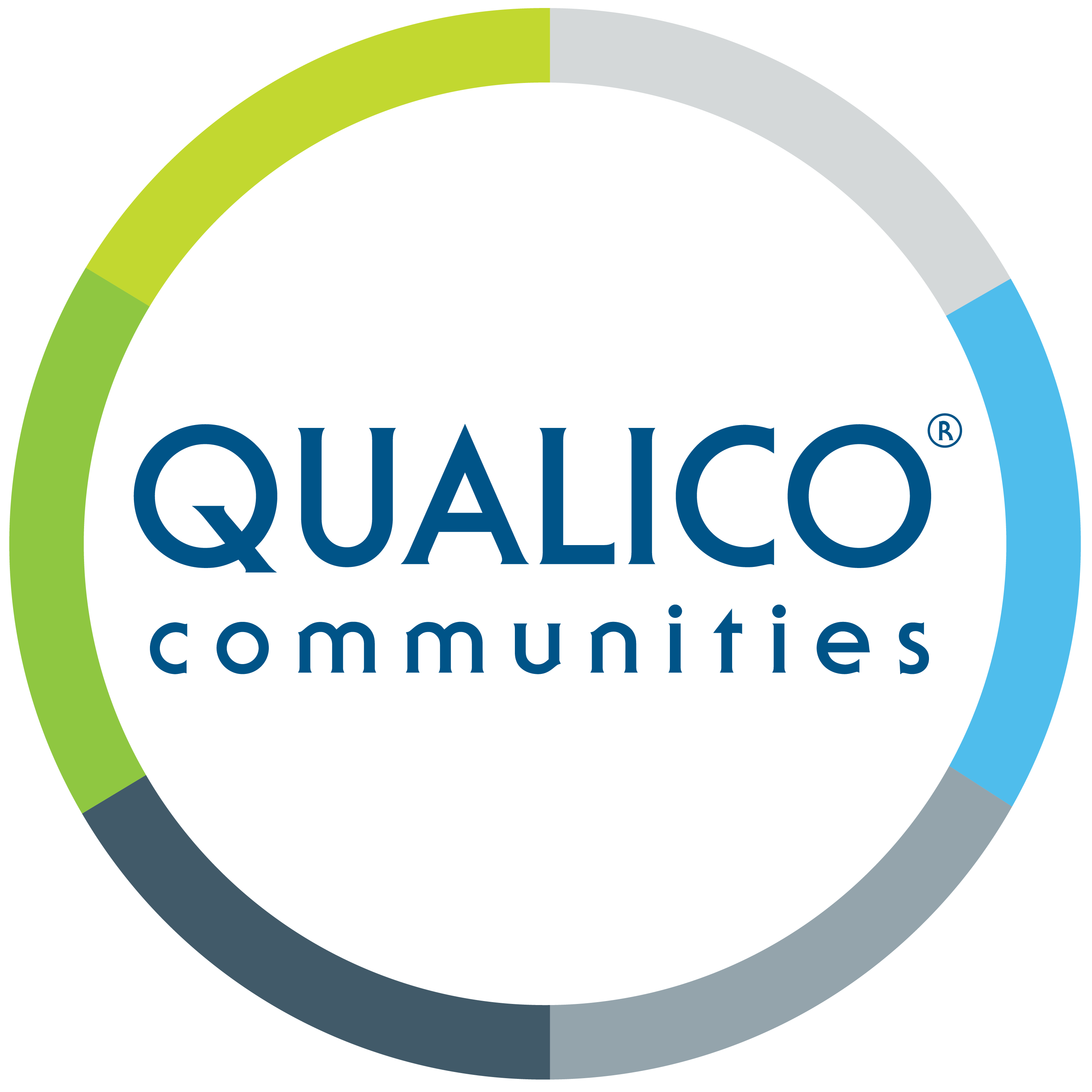 Qualico Communities 