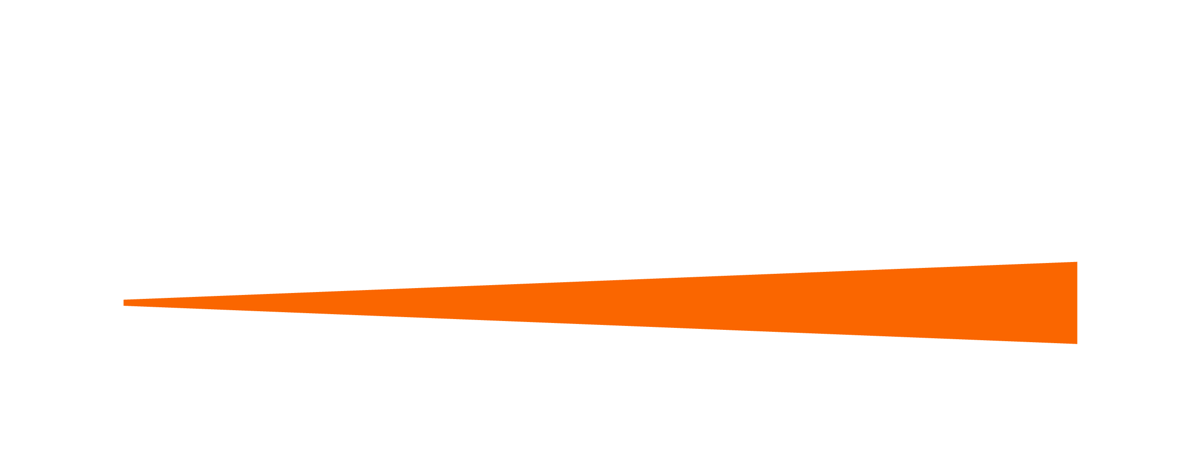 Food and Beverage Sponsor  - Generac Power Systems - Logo
