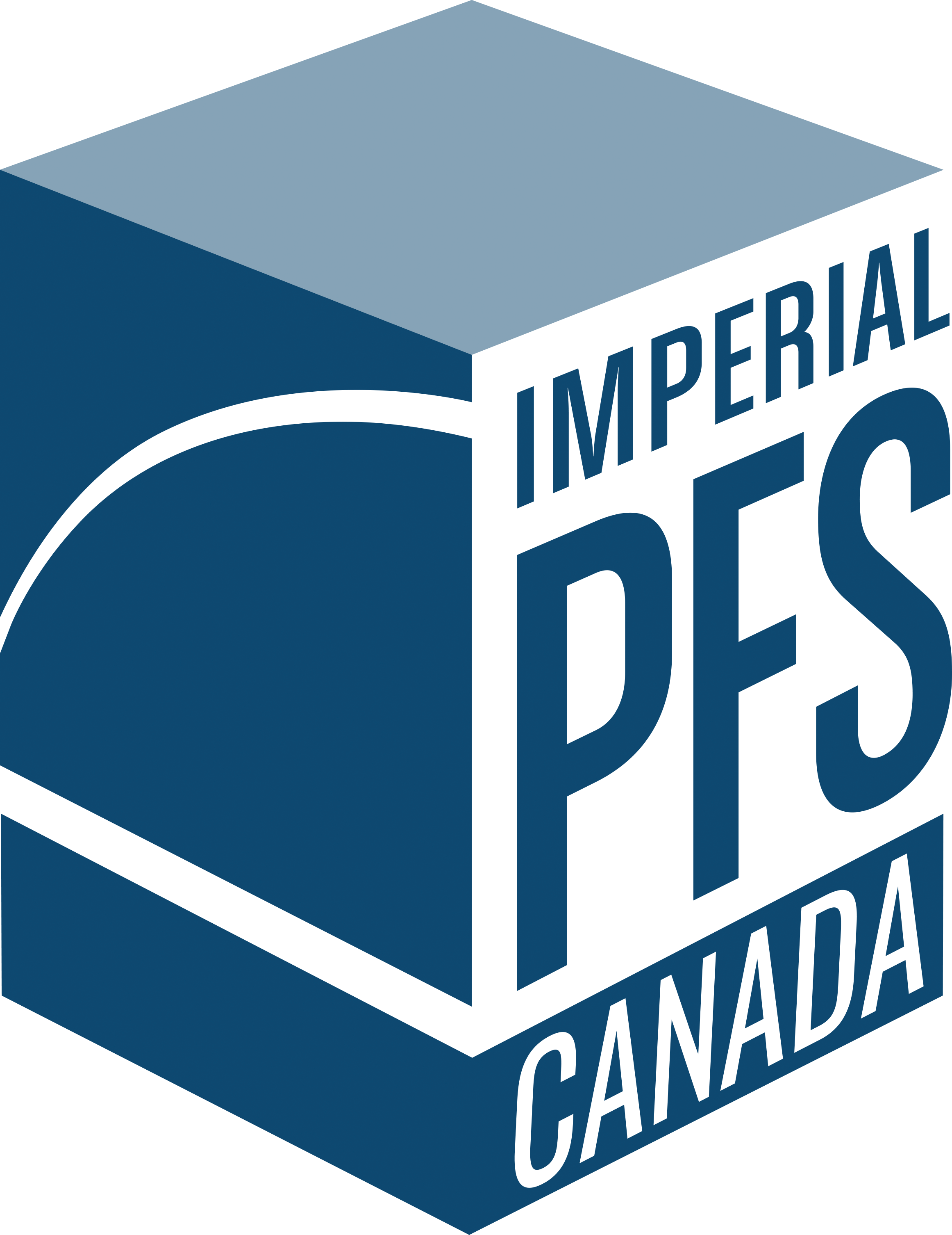 Imperial PFS