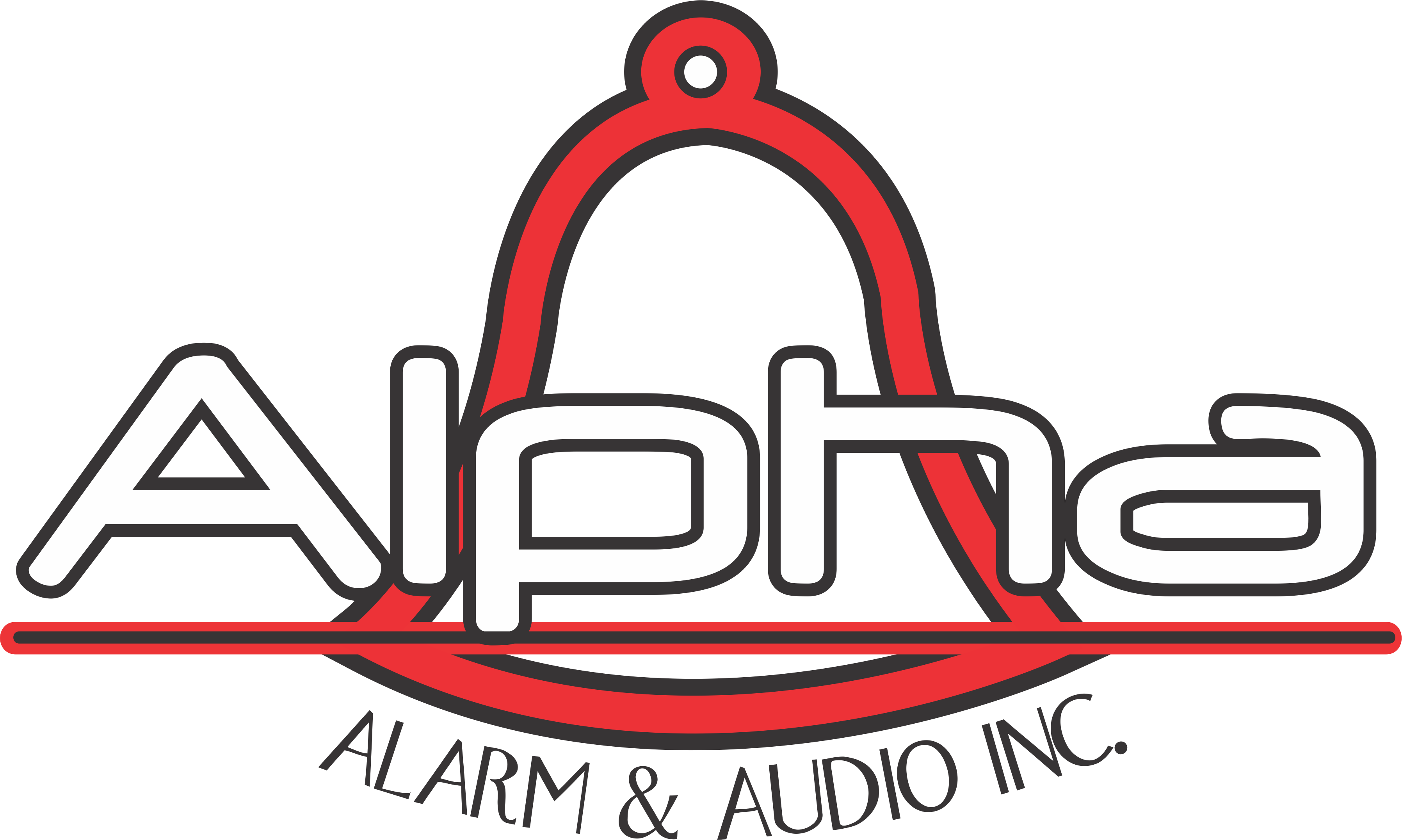 Alpha Alarm & Audio Inc