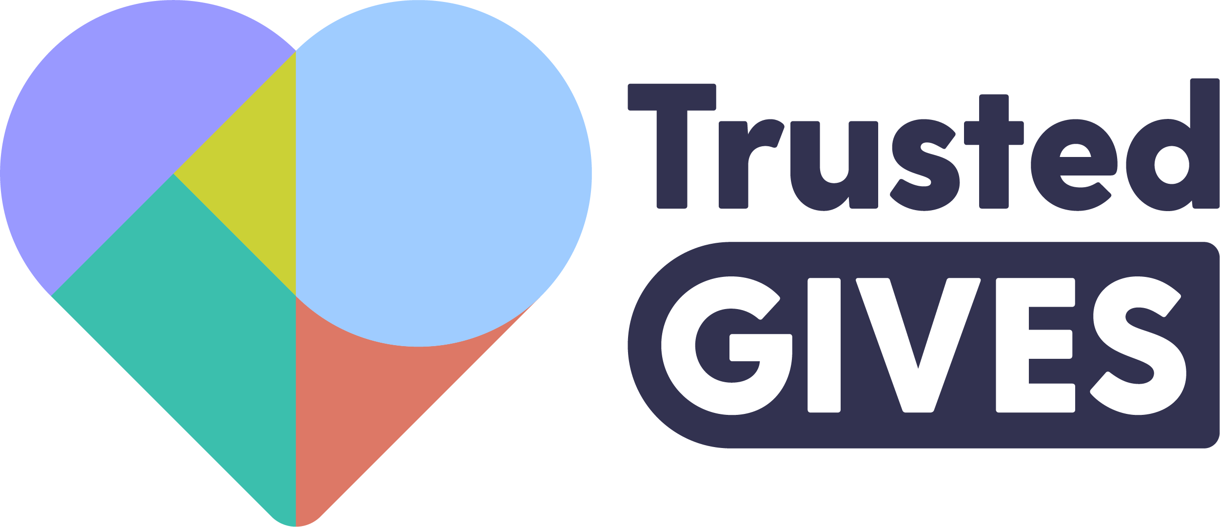 Trusted Gives