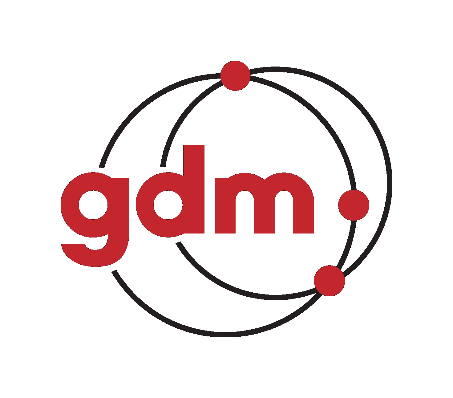 GDM Inc.