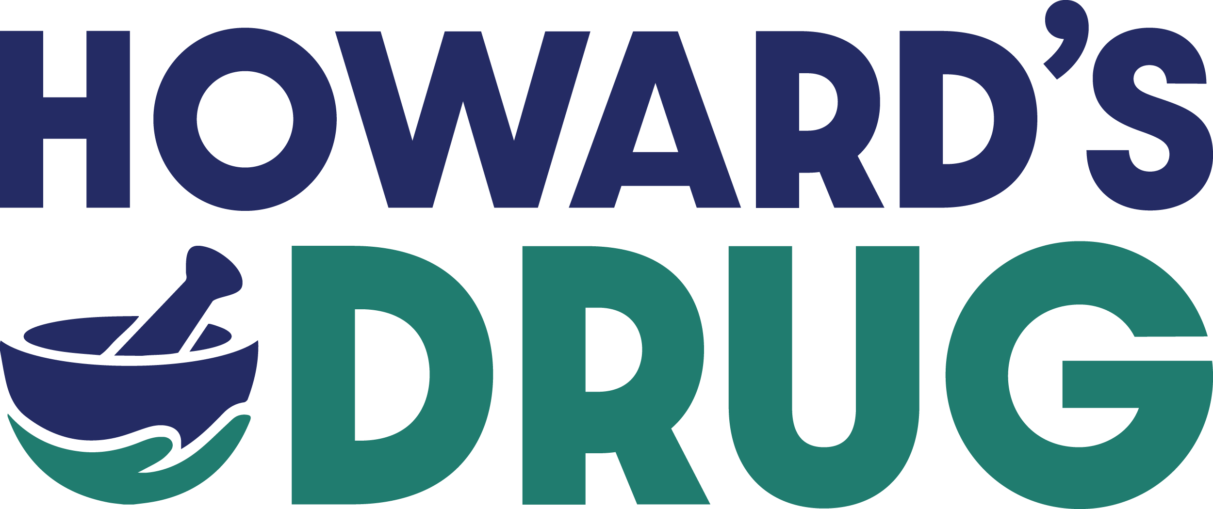 Howard's Drug